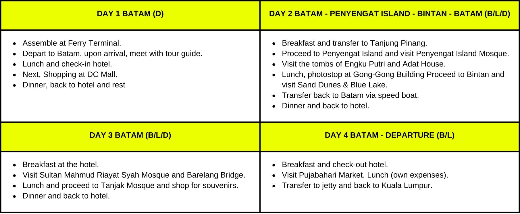 Batam Bintan