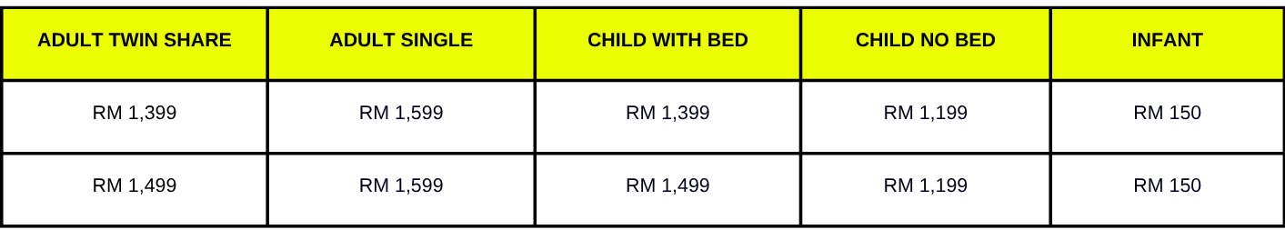 Sabah KK Kundasang