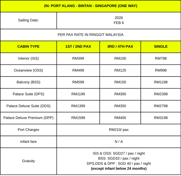 2N EX PKL (BINTAN-SIN)