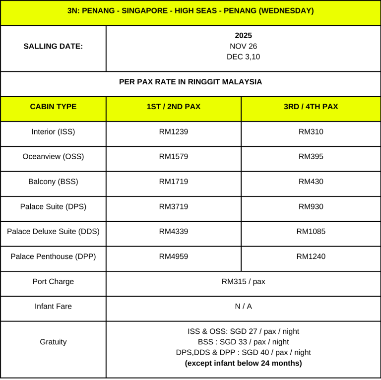 3N EX PEN (SIN-H_SEAS-PEN)