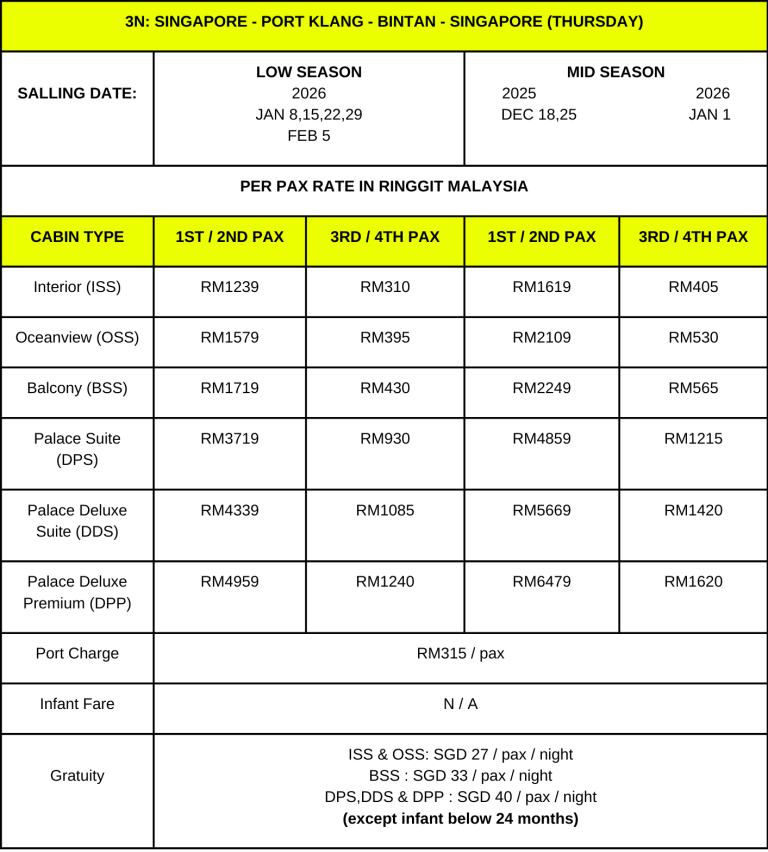 3N EX SIN (PKL-BINTAN) (2)