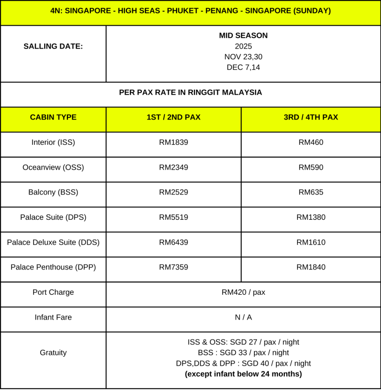 4N EX SIN (H_SEAS-HKT-PEN)
