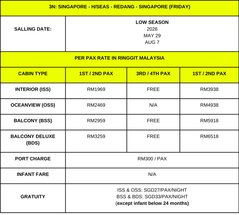 3N NEW SEASON H/SEAS-REDANG
