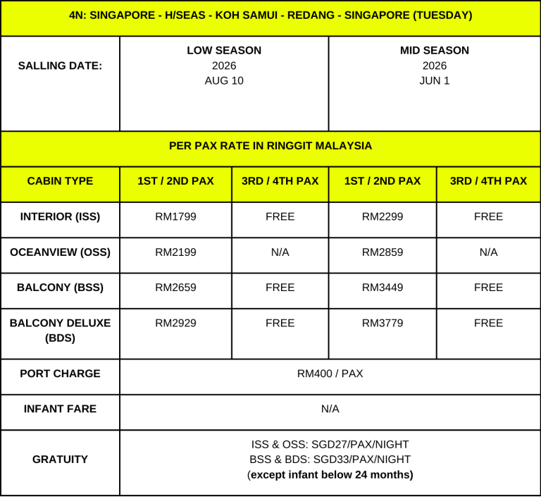 4N NEW SEASON EX SIN KOH SAMUI-REDANG