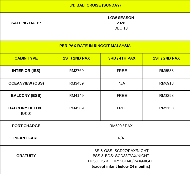 5N NEW SEASON EX SIN BALI