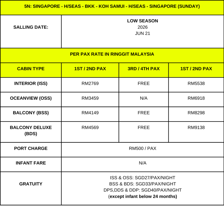 5N NEW SEASON EX SIN BKK